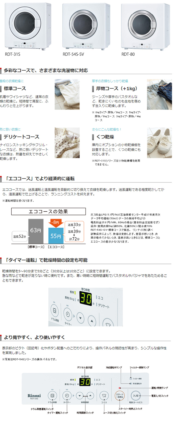 ガス乾燥機